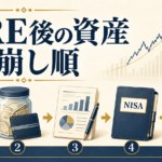 FIRE後の資産の取り崩し順を示したアイキャッチ画像
