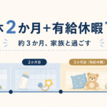 男性育休2か月のあとに有給休暇を約1か月取得