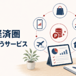 楽天経済圏で実際に使っているサービスのイメージ
